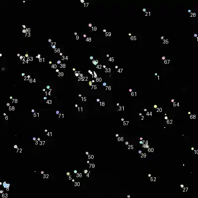 A live-cell acquisition playing through. Each cell carries a numbered identity and draws a coloured trajectory trail, and red crosses mark the points where DynaLink relinks a trajectory across a gap.